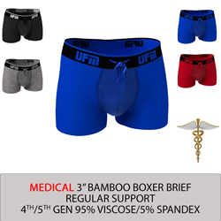Boxer Briefs, Sutures, EM, Emergency, Medicine, Surgery, Doctor, Men's –  Health SpecialTees