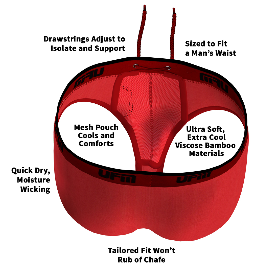 Parent UFM Underwear for Men Medical Polyester 0 inch Brief Attributes