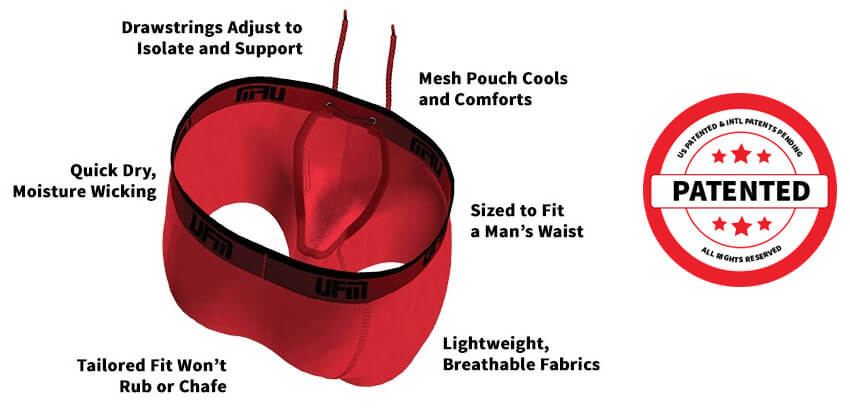 UFM Underwear for Men Medical Bamboo 6 inch Boxer Brief Attributes