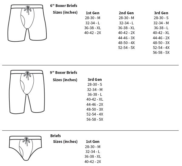 underwear-size-chart