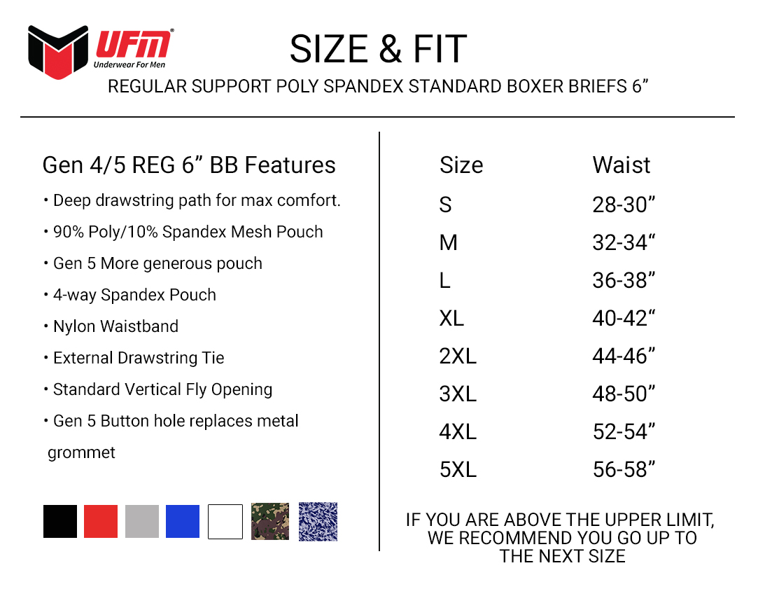 Boxer Brief Gen 4 and 5 Poly Size Chart